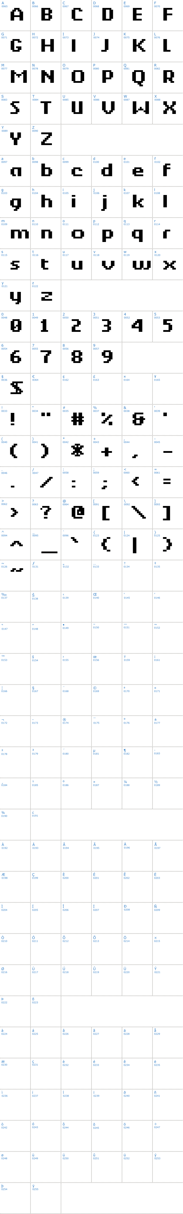 font program for mac